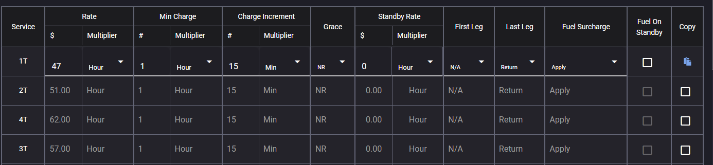 Creating_Division_Rate_Table-12.png